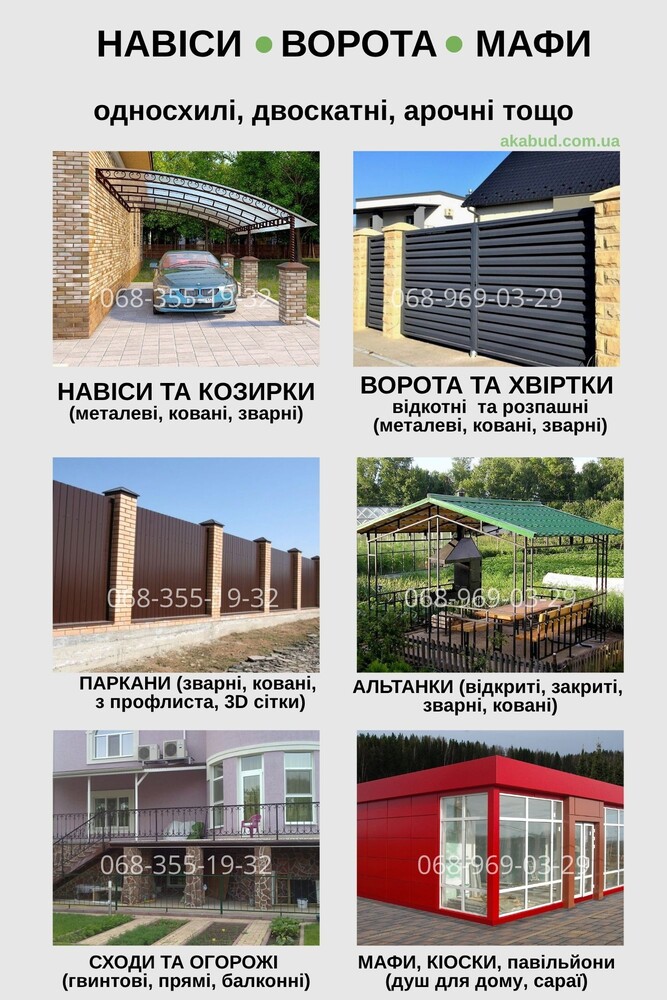 Надёжные ворота, навесы и заборы — под ключ за 7 дней