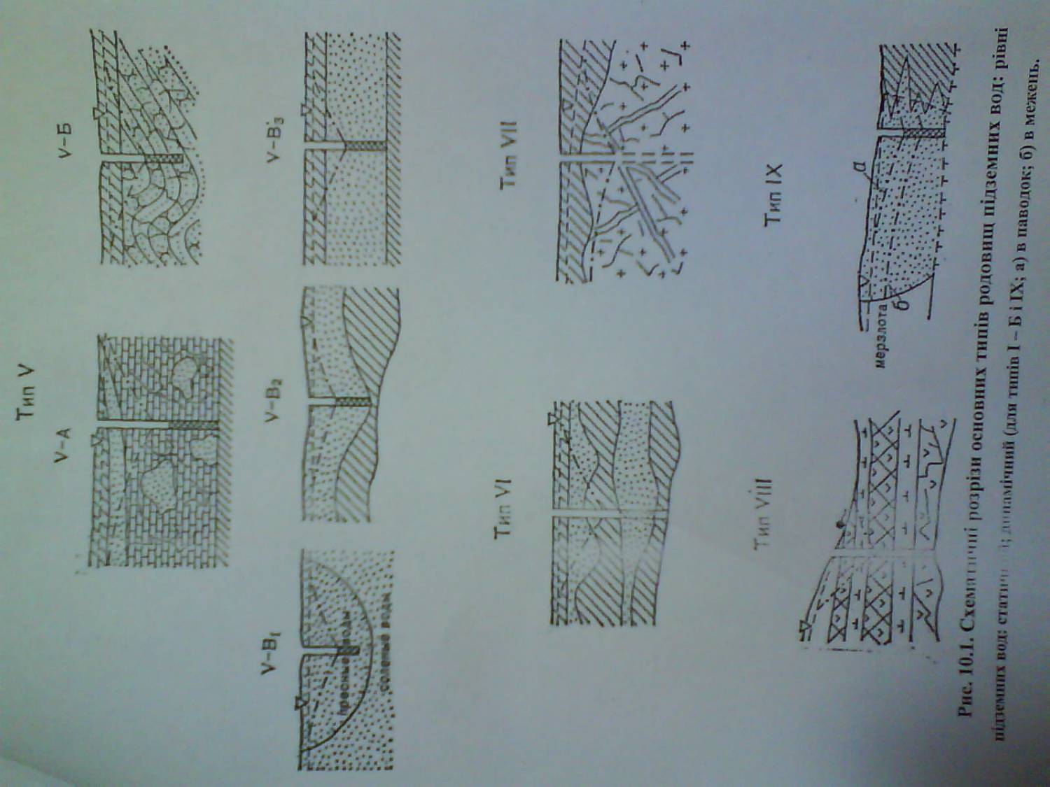 Ремонт принтеров в Днепропетровске