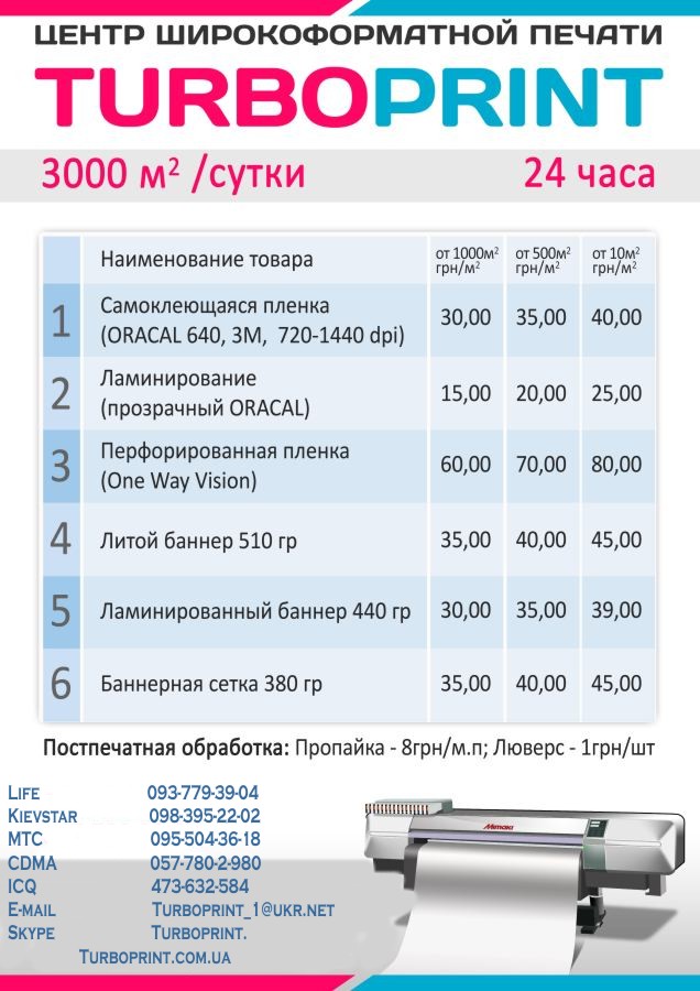 Широкоформатная печать